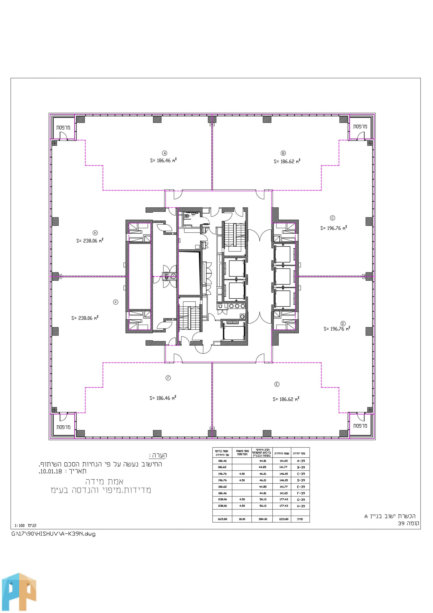 לקנייה במגדל הכשרת היישוב, קומות פנטהאוז עם נוף פנורמי